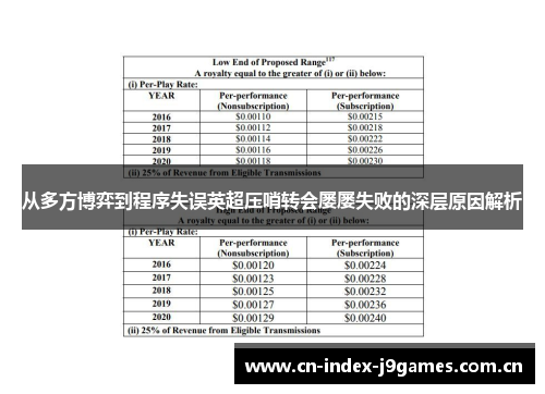 从多方博弈到程序失误英超压哨转会屡屡失败的深层原因解析 从多方博弈到程序失误英超压哨转会屡屡失败的深层原因解析